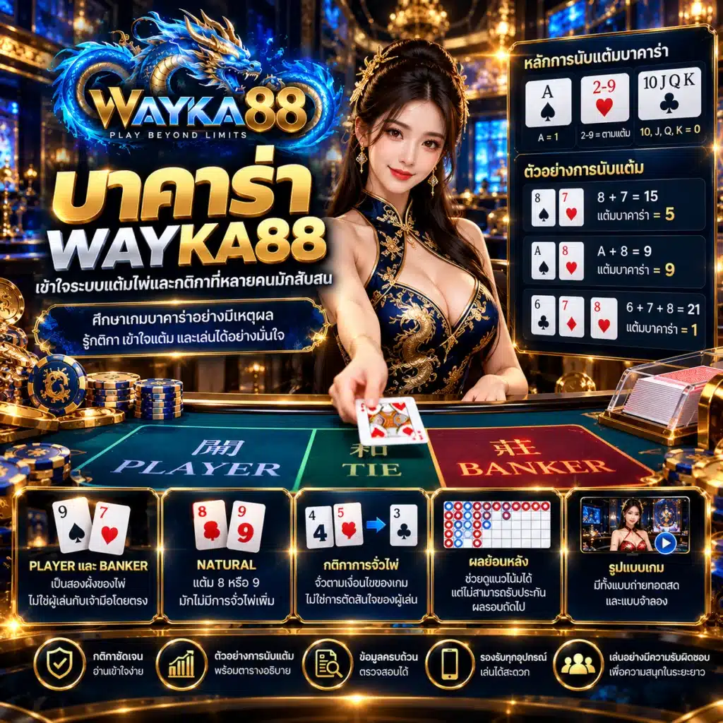 wayka88 บาคาร่า